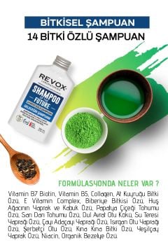 Geleceğin Şampuanı Özel Destek Serumlu Saç Bakım Seti