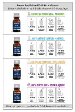 Geleceğin Şampuanı Özel Destek Serumlu Saç Bakım Seti