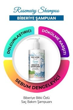 Biberiye Saç Bakım Seti Dökülme Karşıtı Dolgunlaştırıcı Sebum Dengeleyici