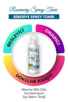 Biberiye Saç Bakım Seti Dökülme Karşıtı Dolgunlaştırıcı Sebum Dengeleyici